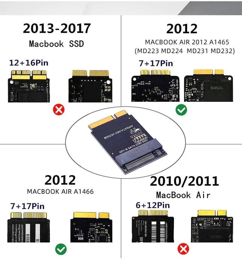 Для Apple Macbook SSD адаптер M2 NGFF SSD на 17+7Pin Convert Card