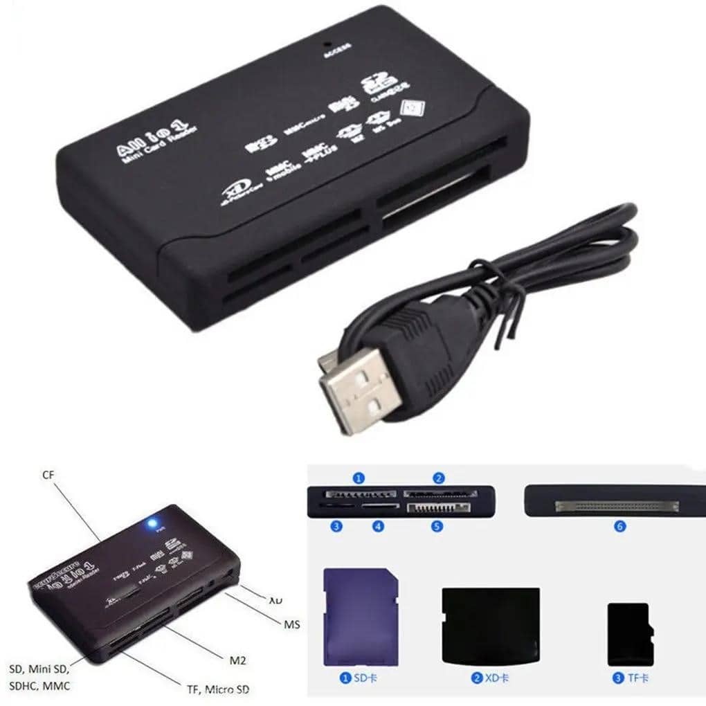 Mini Memory Card Reader All in One Card Reader USB 2.0 480Mbps