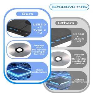 7 в 1 Зовнішній накопичувач Bluray USB 3.0 Type-C BD DVD CD-RW